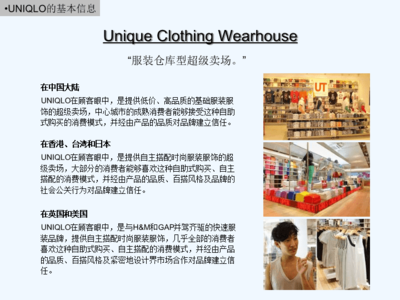 服装店商业(陈列)分析报告.ppt